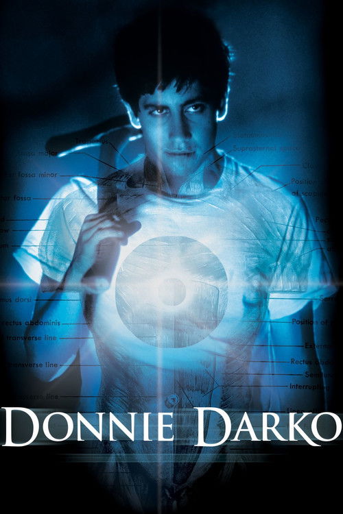 Donnie Darko (2001)